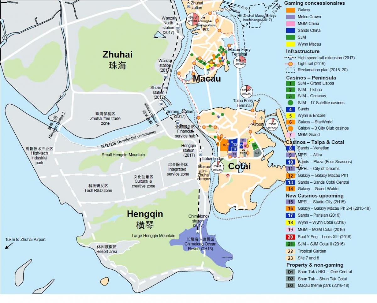 mapa do mercado vermelho Macau